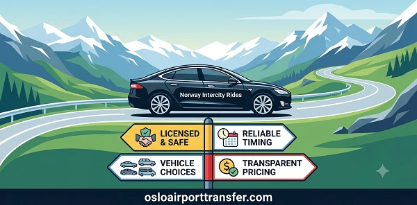 How to Choose the Best Intercity Rides Service in Norway